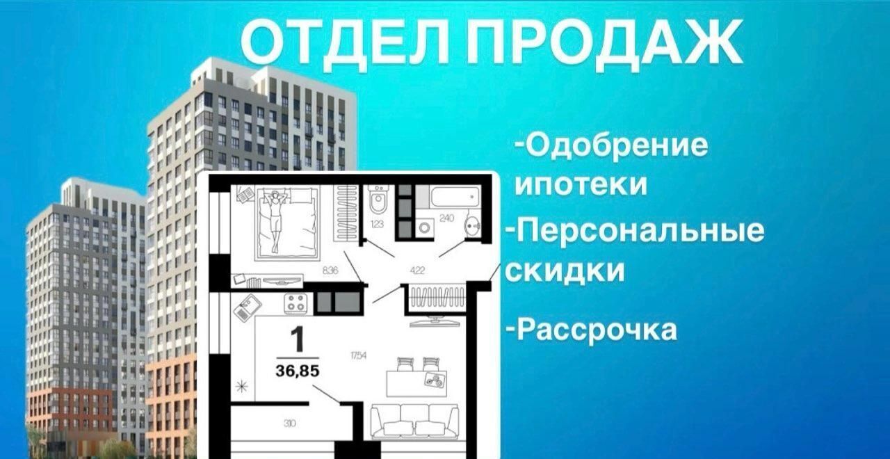 квартира г Рязань р-н Московский ул Новаторов 1 этап фото 1