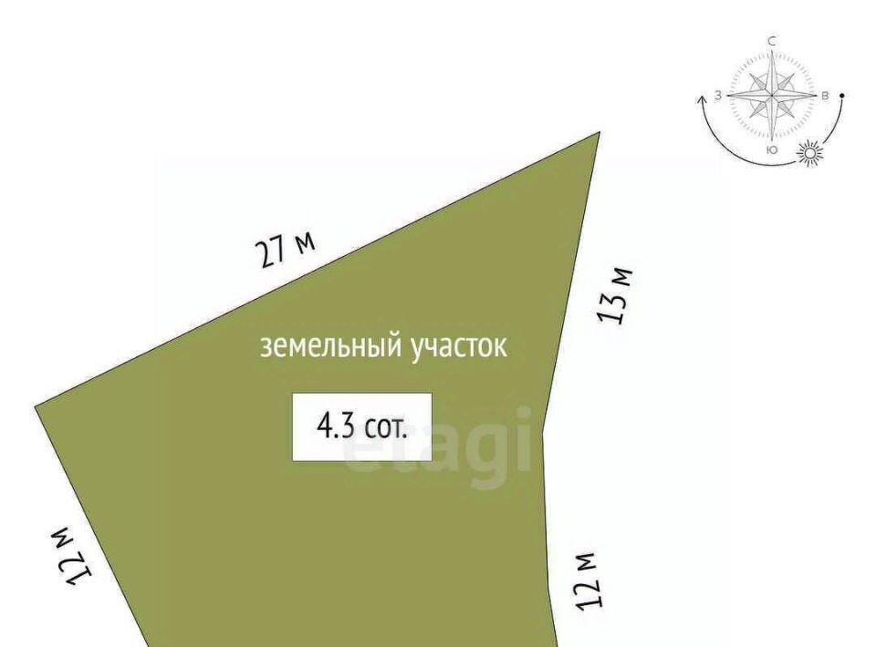 земля г Ялта ул Свердлова фото 2