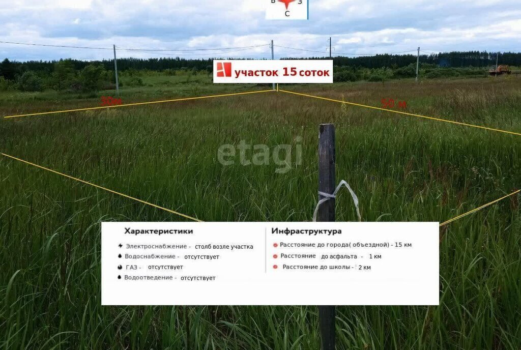 земля г Ульяновск с Луговое пер Георгиевский фото 1