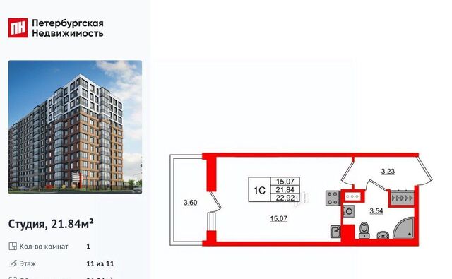 метро Елизаровская пр-кт Большой Смоленский ЖК «Астра Континенталь» округ Невская застава фото