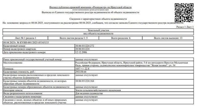 снт Ясная Поляна 54 фото