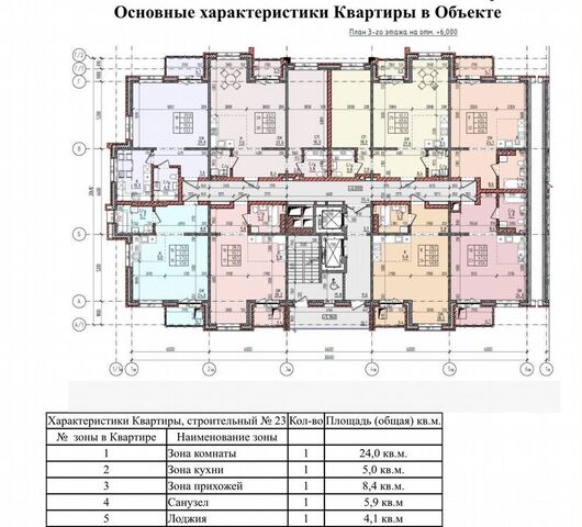 квартира р-н Свердловский ул Пушкина 25 фото