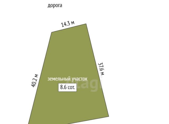 земля с Фёдоровское ул Молодежная Пригородное с/пос фото