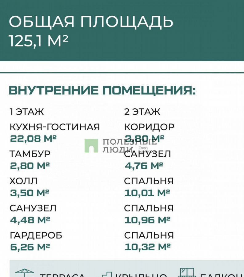 дом г Алушта ул Ленина фото 3