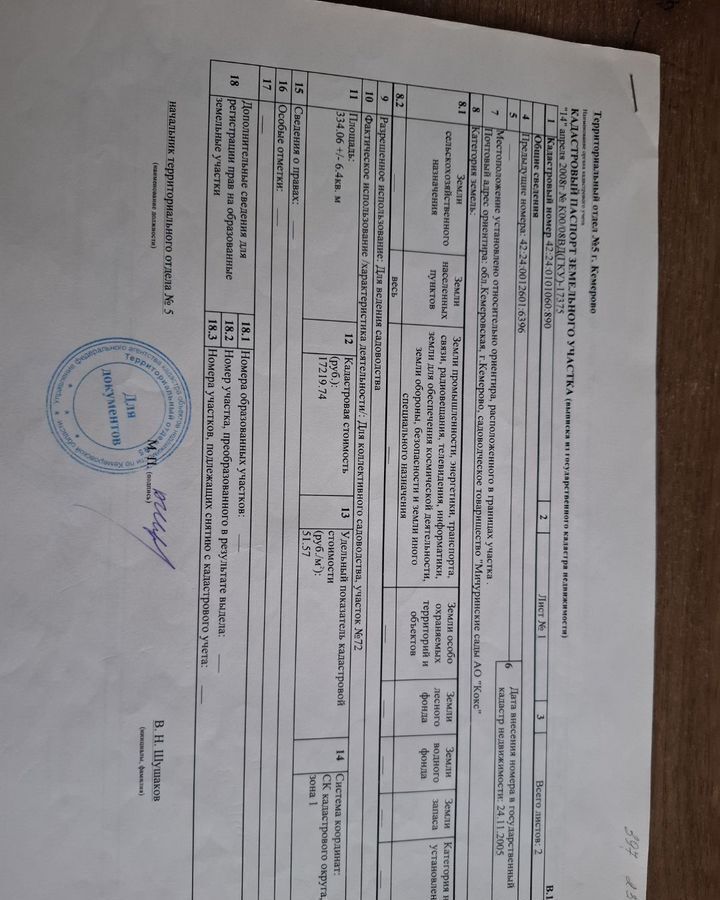 земля г Кемерово р-н Заводский ул Дружбы 3 фото 1