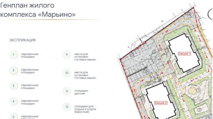 квартира г Симферополь р-н Киевский ул Генерала Родионова 11а ЖК Марьино фото 11