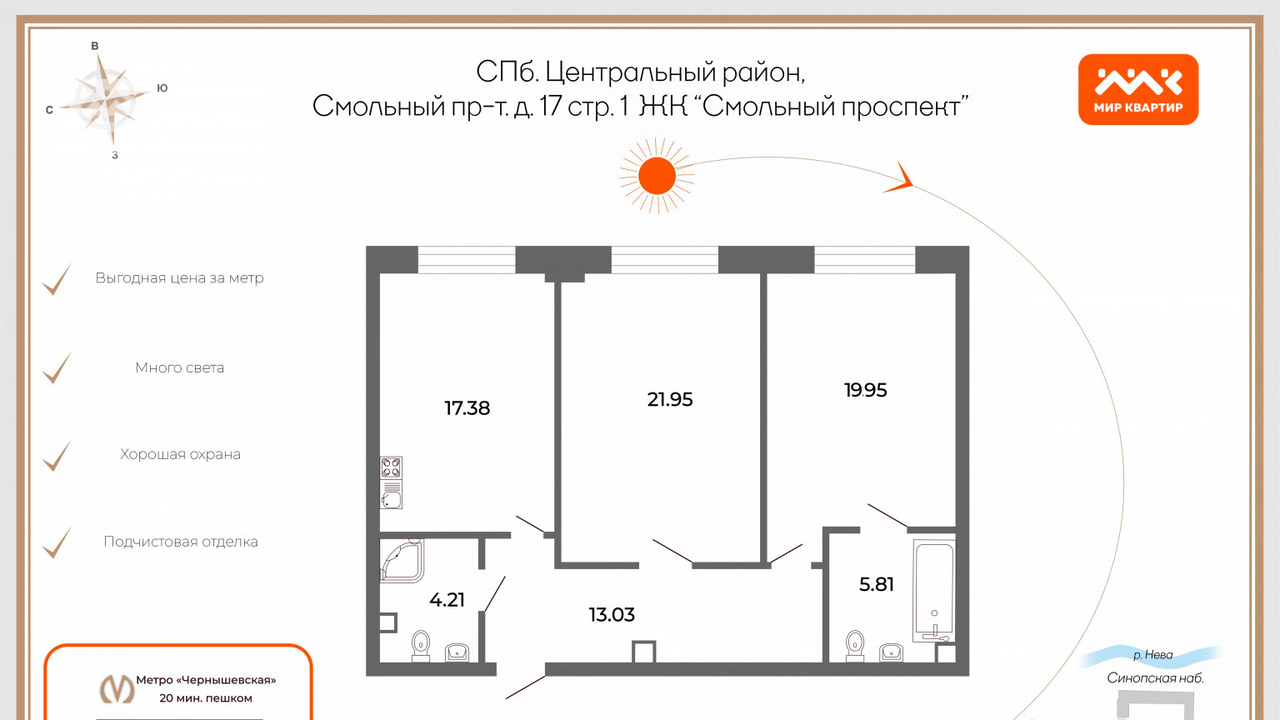 квартира г Санкт-Петербург метро Новочеркасская Смольнинское Пески пр-кт Смольный 17 округ Смольнинское фото 12