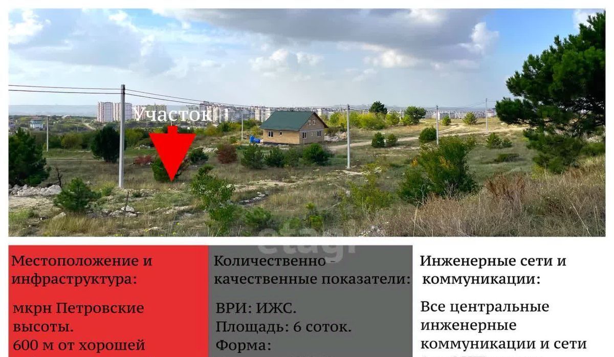 земля г Симферополь р-н Центральный ул Героев Альмы 50 фото 1