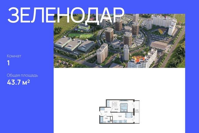 р-н Прикубанский ЖК «Зеленодар» фото