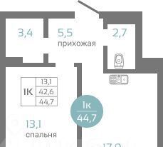 квартира г Красноярск р-н Советский ул Авиаторов 7/2 фото 1
