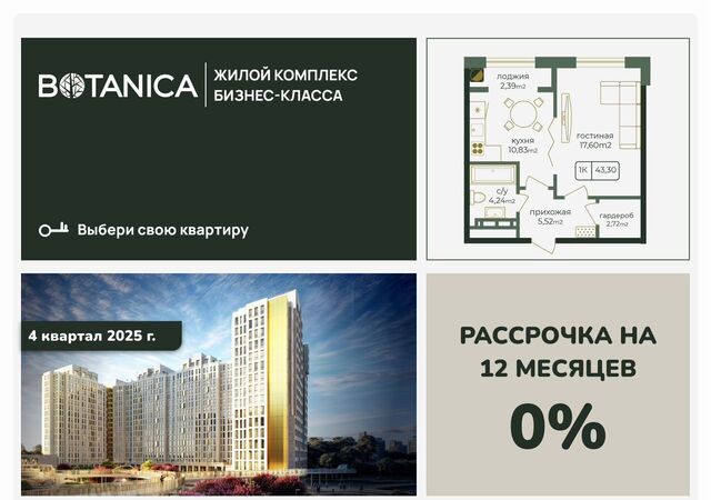 ул Молодёжная ЖК «Botanica» фото