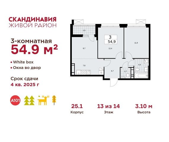 метро Коммунарка ТиНАО Потапово, ЖК Скандинавия фото