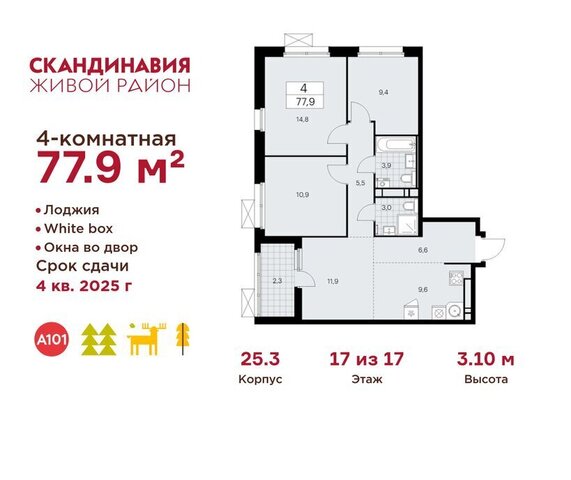метро Коммунарка Потапово, ЖК Скандинавия, 25. 3 фото