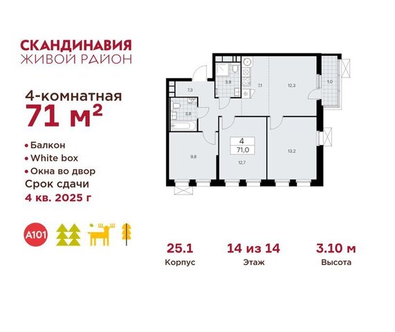 метро Коммунарка Потапово, ЖК Скандинавия фото