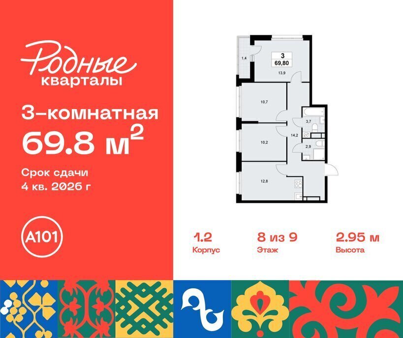 квартира г Щербинка ЖК «Родные кварталы» 1/2 ТиНАО Внуково Толстопальцево фото 1