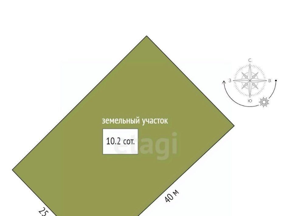 земля г Оренбург р-н Ленинский снт Полянка ул Малиновая 622 Ростоши-3 дм фото 2