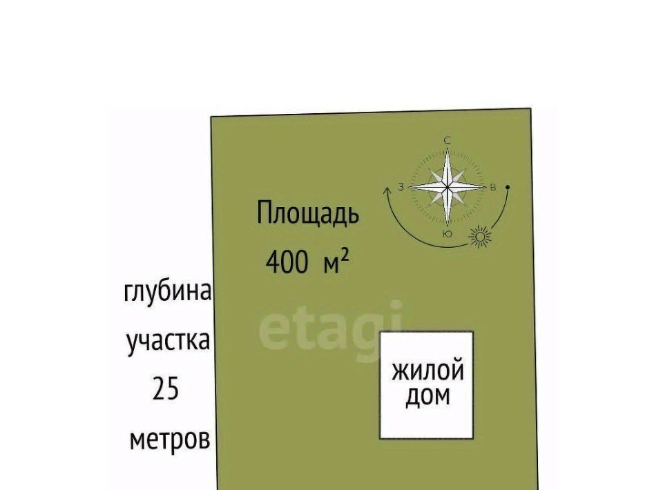 дом г Геленджик с Дивноморское снт Лесное фото 2