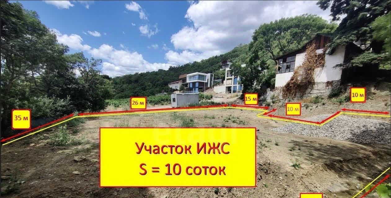 земля г Ялта пгт Восход фото 5