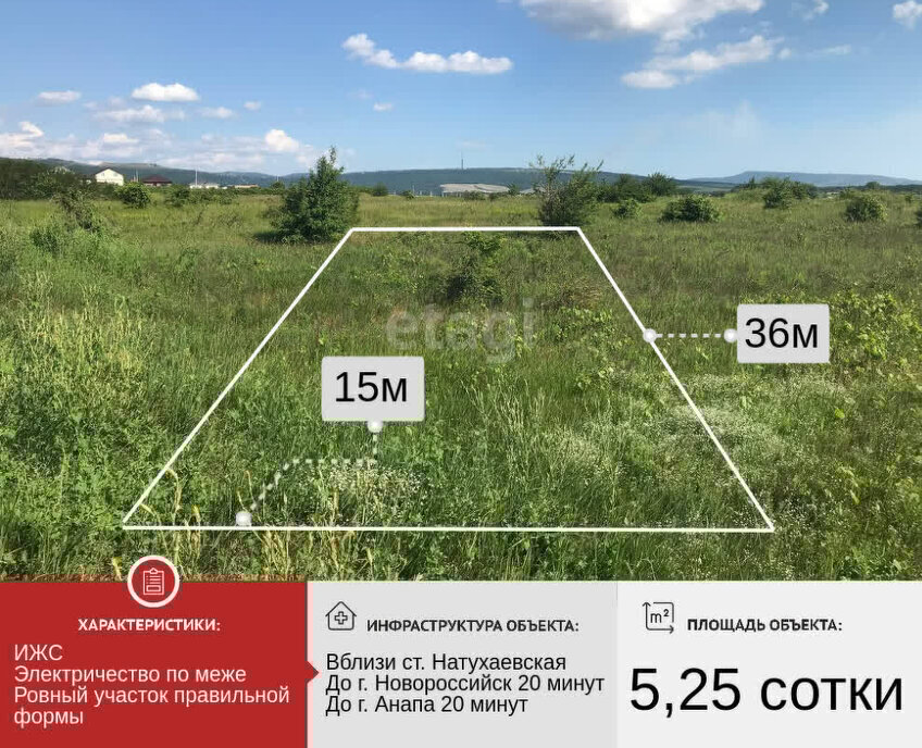 земля г Новороссийск ст-ца Натухаевская фото 3