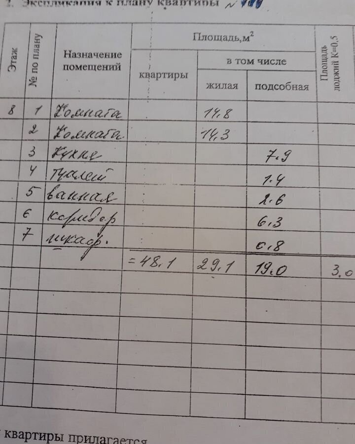 квартира г Томск р-н Советский пр-кт Фрунзе 77б фото 26