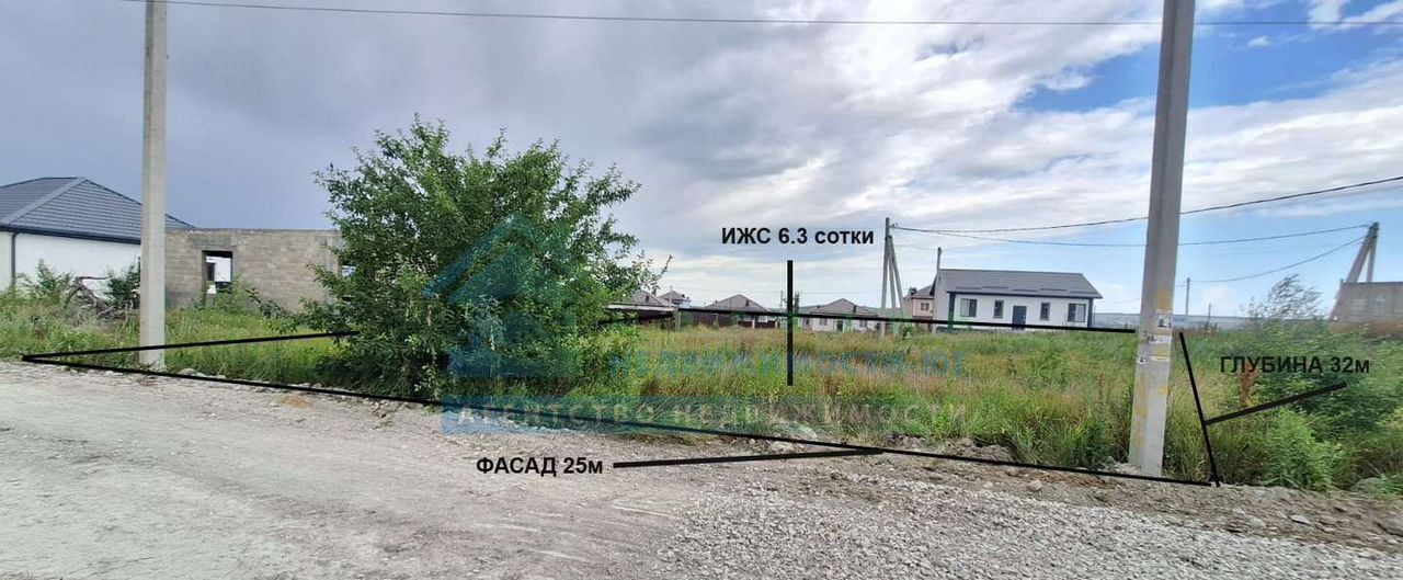 земля г Новороссийск х Семигорский ул Пешеходная ст-ца Натухаевская фото 1