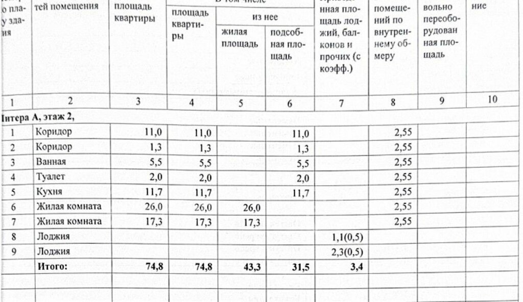 квартира г Волгоград р-н Краснооктябрьский ул им. маршала Еременко 44 фото 26