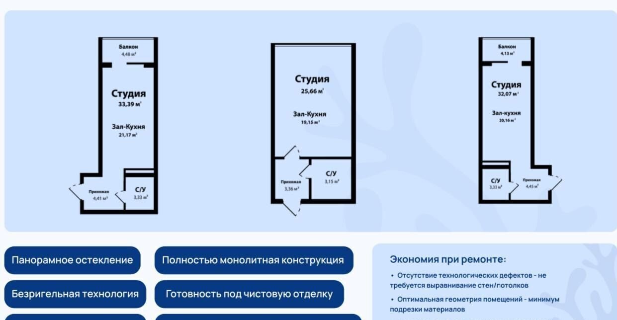 квартира г Избербаш ул Им Р.Зорге 44 фото 3