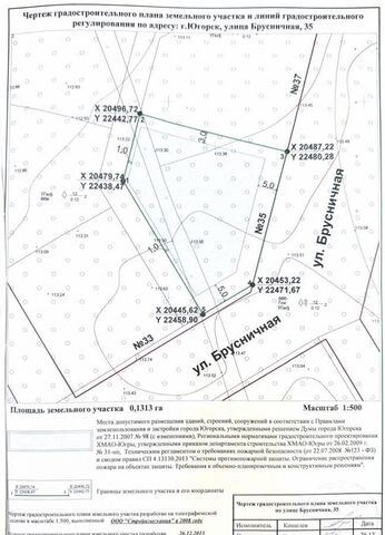 земля ул Брусничная Тюменская обл. фото