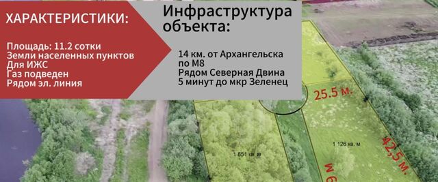земля р-н Цигломенский округ Цигломенский тер. ТСН Малое Никольское фото