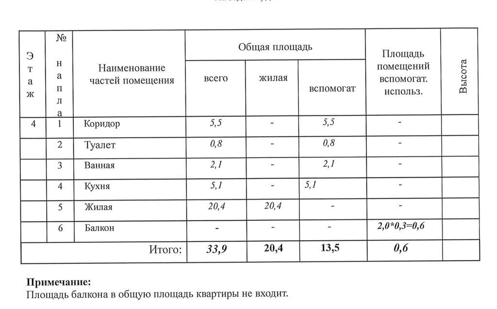 квартира г Подольск мкр Климовск ул Садовая 26 Подольск фото 19
