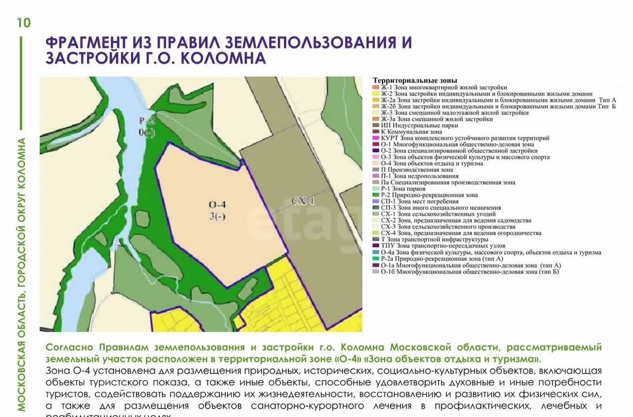 земля г Коломна 81 км, Первомайский, Новорязанское шоссе фото 15