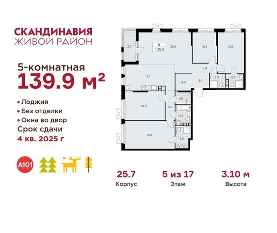 метро Коммунарка Потапово, ЖК Скандинавия фото