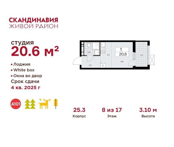 метро Коммунарка ТиНАО Потапово, ЖК Скандинавия, 25. 3 фото