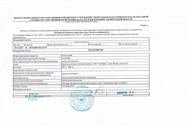 р-н Ангарский снт Светофор Вторая ул., 33, Ангарск фото р-н Ангарский снт Светофор Вторая ул., 33, Ангарск фото