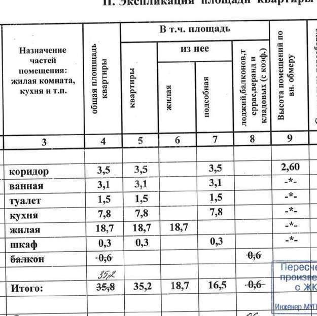 квартира г Волгоград р-н Центральный ул Коммунистическая 6 фото 11