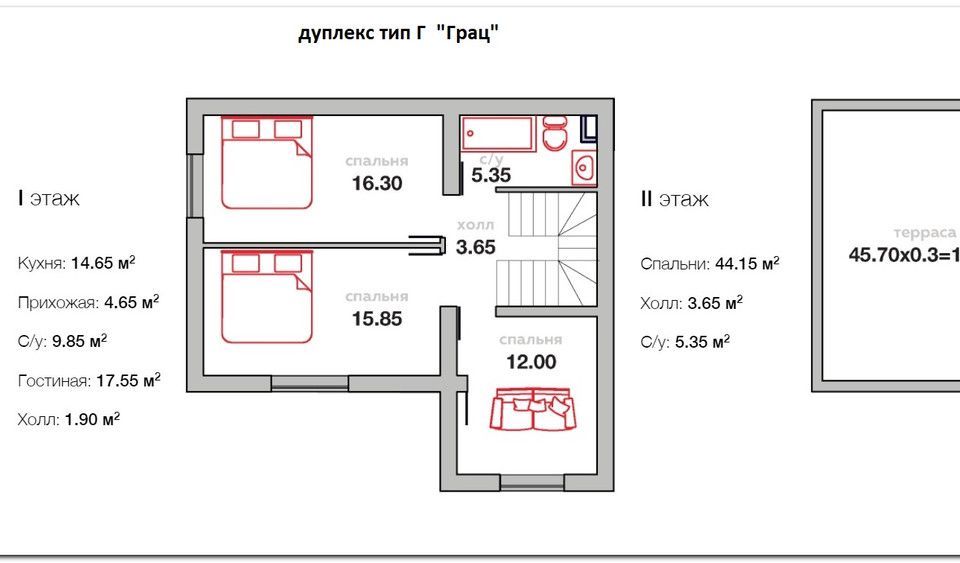 дом г Краснодар р-н Прикубанский Северный ул 3-я Трудовая 3/1 фото 6