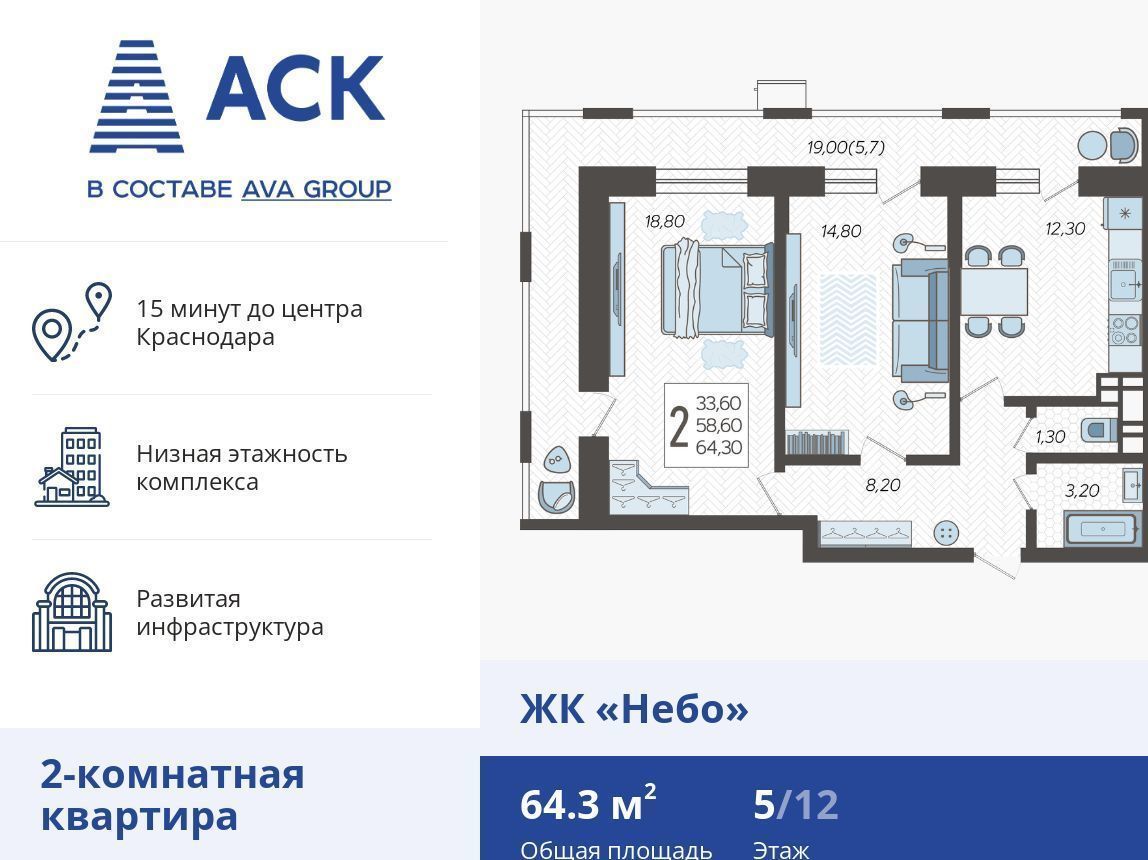 квартира г Краснодар р-н Прикубанский ул Ярославская 4 д. 115 фото 1