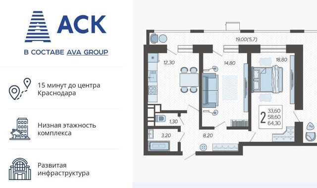 г Краснодар р-н Прикубанский микрорайон 9-й километр ул Ярославская 115/1 фото