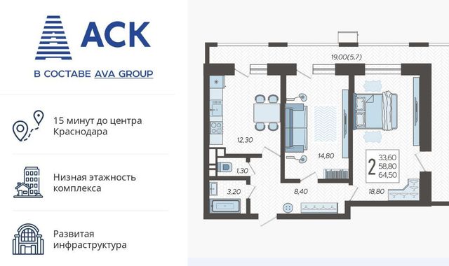 г Краснодар р-н Прикубанский микрорайон 9-й километр ул Ярославская 115/3 фото