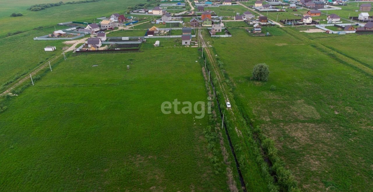 земля р-н Тюменский д Есаулова коттеджный поселок Клюква, Каскара фото 5