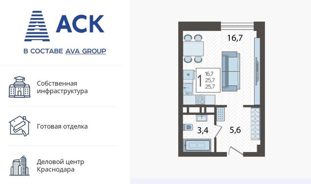 г Краснодар р-н Карасунский ул Уральская 75/6 Карасунский округ фото