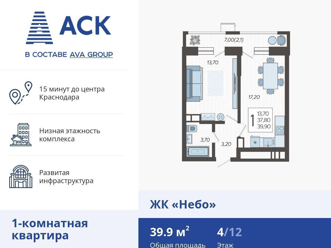 квартира г Краснодар р-н Прикубанский мкр им Петра Метальникова ул Ярославская 2 д. 115 фото 1