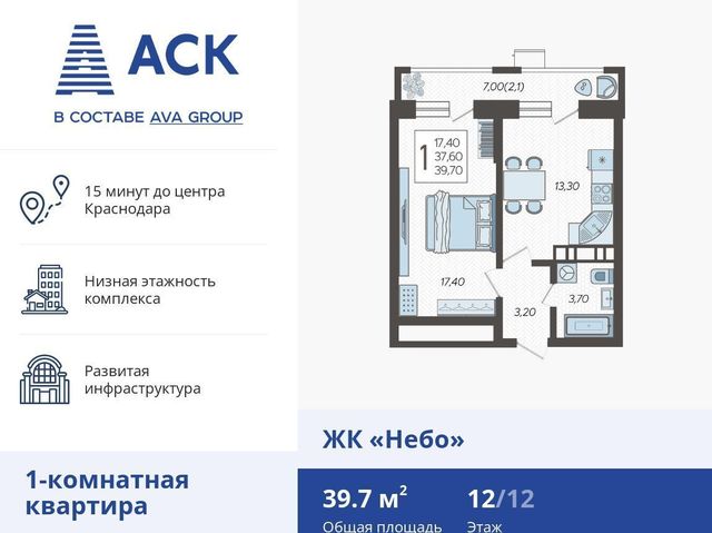 г Краснодар р-н Прикубанский мкр им Петра Метальникова ул Ярославская 1 д. 115 фото