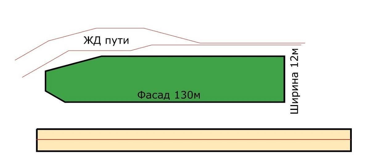 земля г Краснодар р-н Прикубанский Славянский микрорайон ул 4-я Линия 170 фото 4