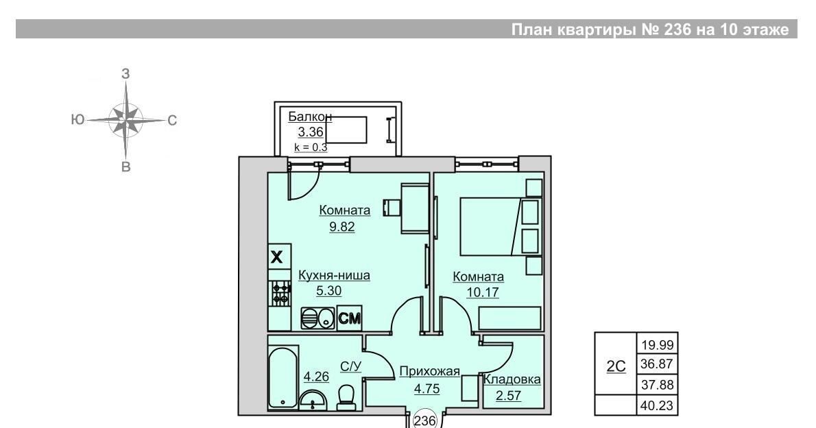 квартира г Ижевск р-н Ленинский Строитель ЖК «Времена года» жилрайон, 5-й мкр фото 1