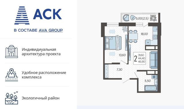 г Краснодар р-н Прикубанский ул Садовое кольцо ЖК «Зеленодар» фото