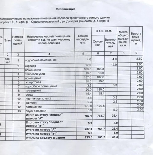 торговое помещение г Уфа р-н Калининский ул Дмитрия Донского 5/8 фото 10