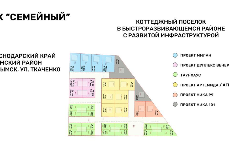 дом р-н Крымский г Крымск ул Ткаченко фото 4