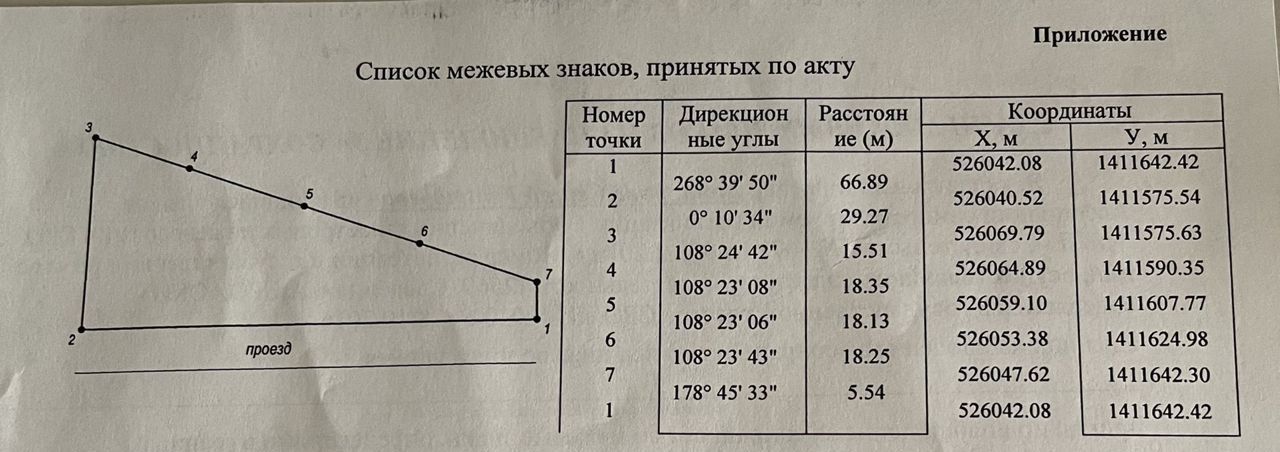 земля р-н Кореновский г Кореновск ул Ракетчиков Кореновское городское поселение фото 1