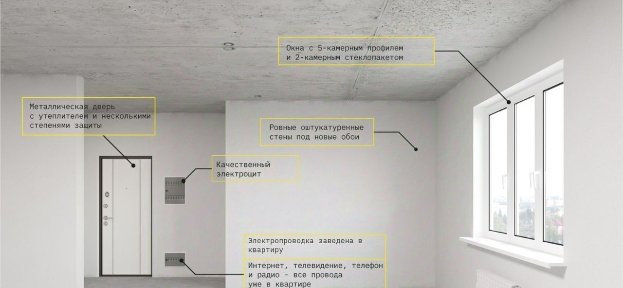 квартира г Тула р-н Центральный Современник жилой комплекс фото 14